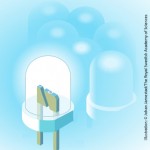 Illustration © Johan Jarnestad/The Royal Swedish Academy of Sciences